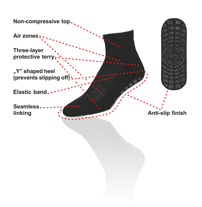schemat-scheme-GYM-non-slip_EN